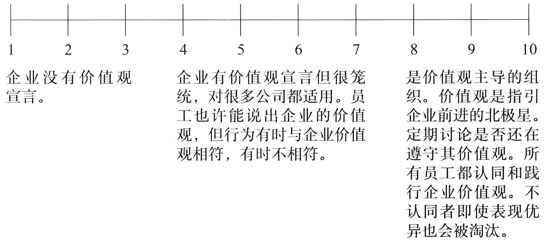 9每个人都要践行价值观的评价1920.jpg