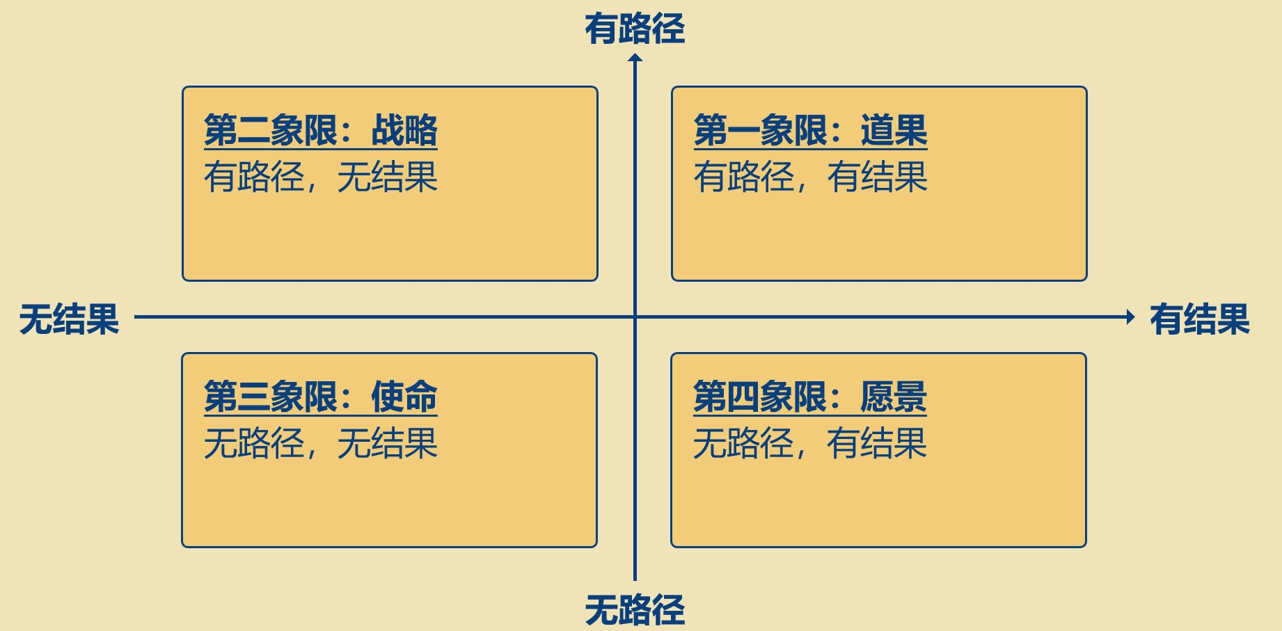 目标系统.png