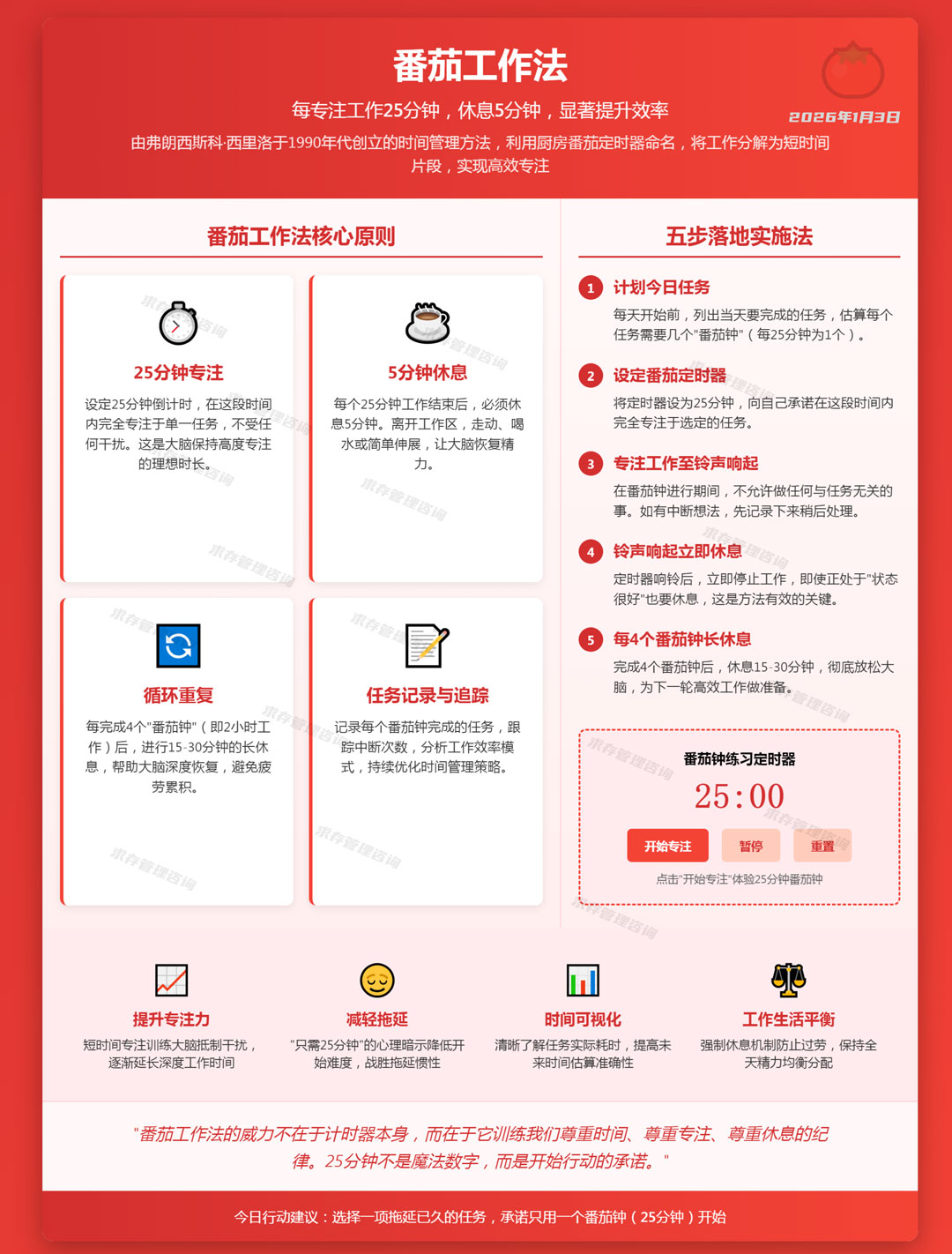 2026年1月3日番茄工作法.jpg