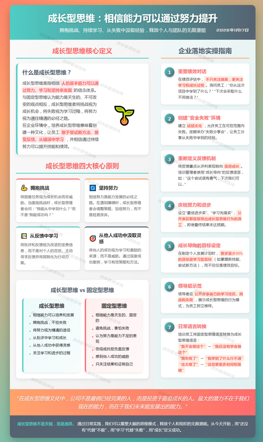 2026年1月17日成长型思维：相信能力可以通过努力提升.jpg