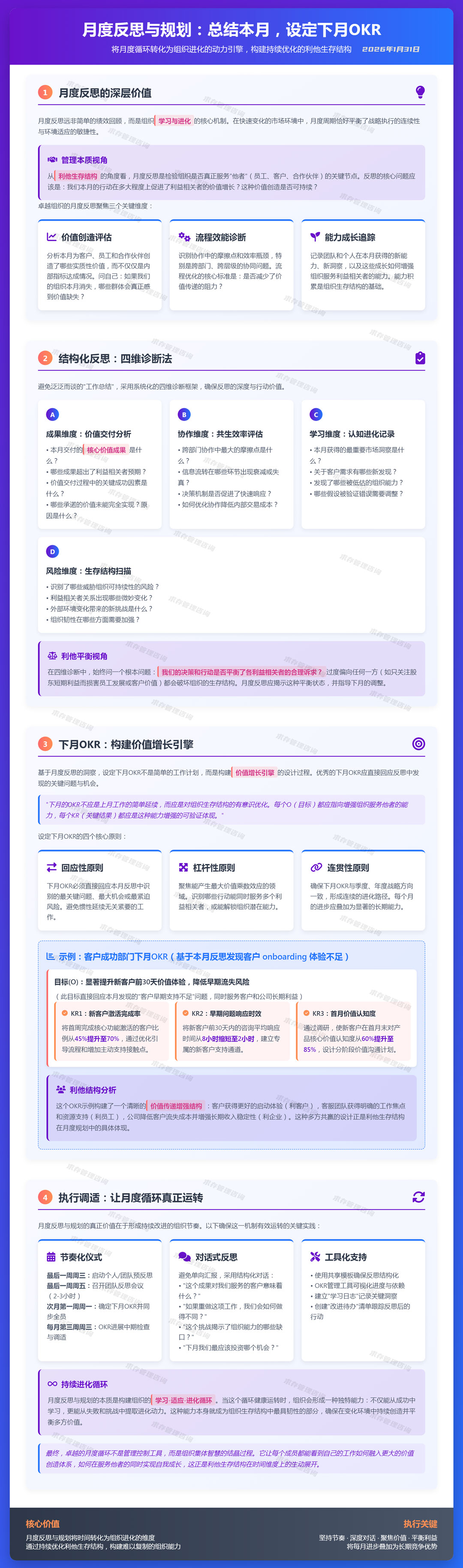 2026年1月31日月度反思与规划：总结本月，设定下月okr.jpg