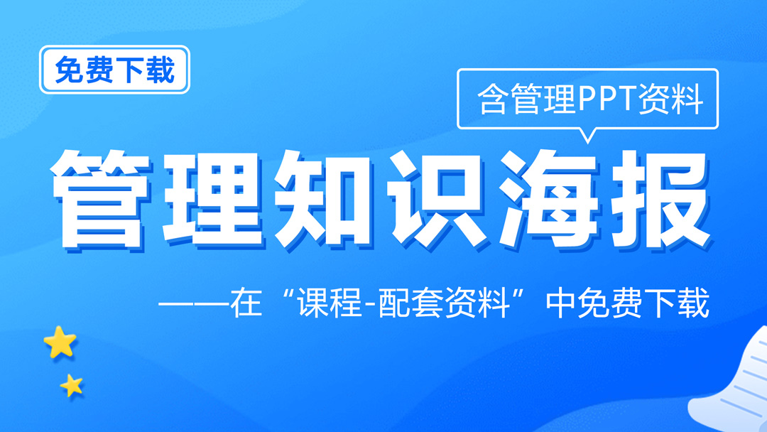 《管理知识海报合集》