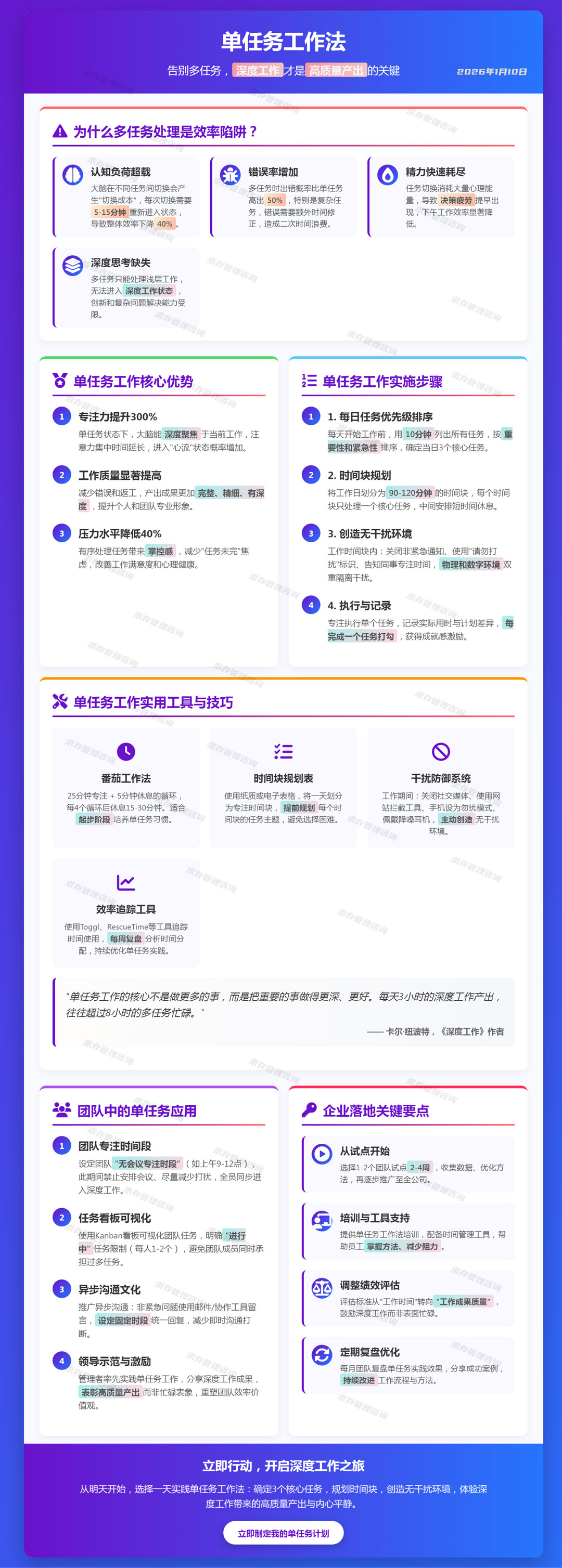 2026年1月10日单任务工作：告别多任务，深度工作才是高质量产出的关键.jpg