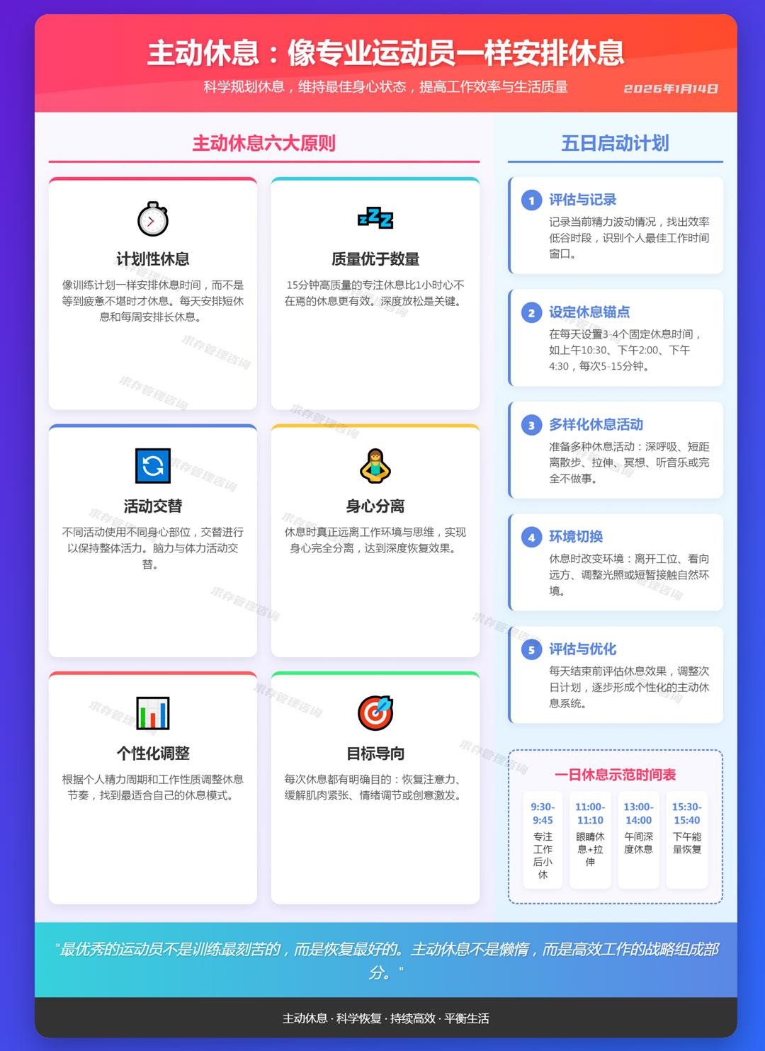 2026年1月14日主动休息：像专业运动员一样安排休息.jpg