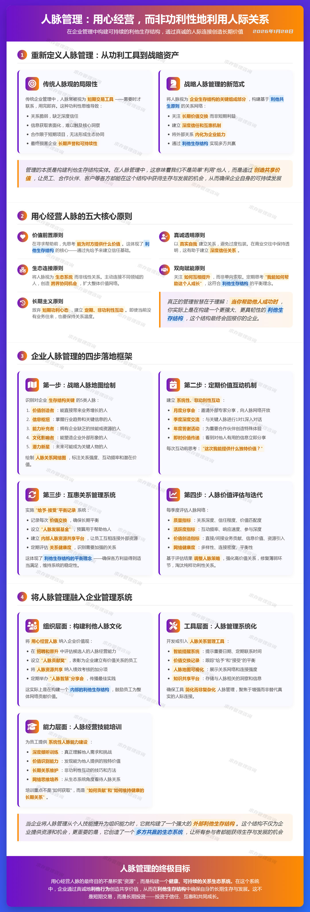 2026年1月28日人脉管理：用心经营，而非功利性利用.jpg