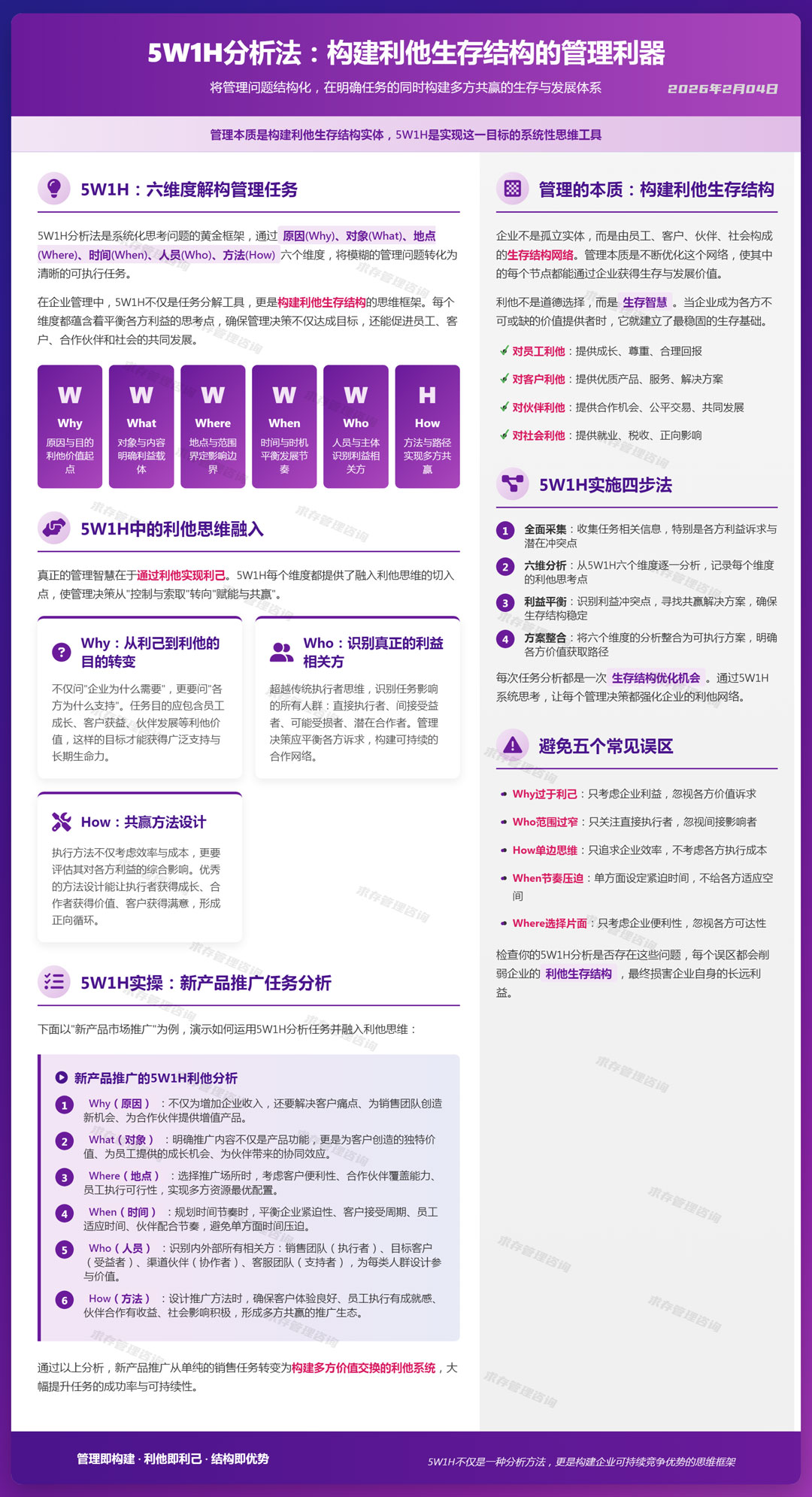 2026年2月04日5w1h分析法：企业实操指南.jpg