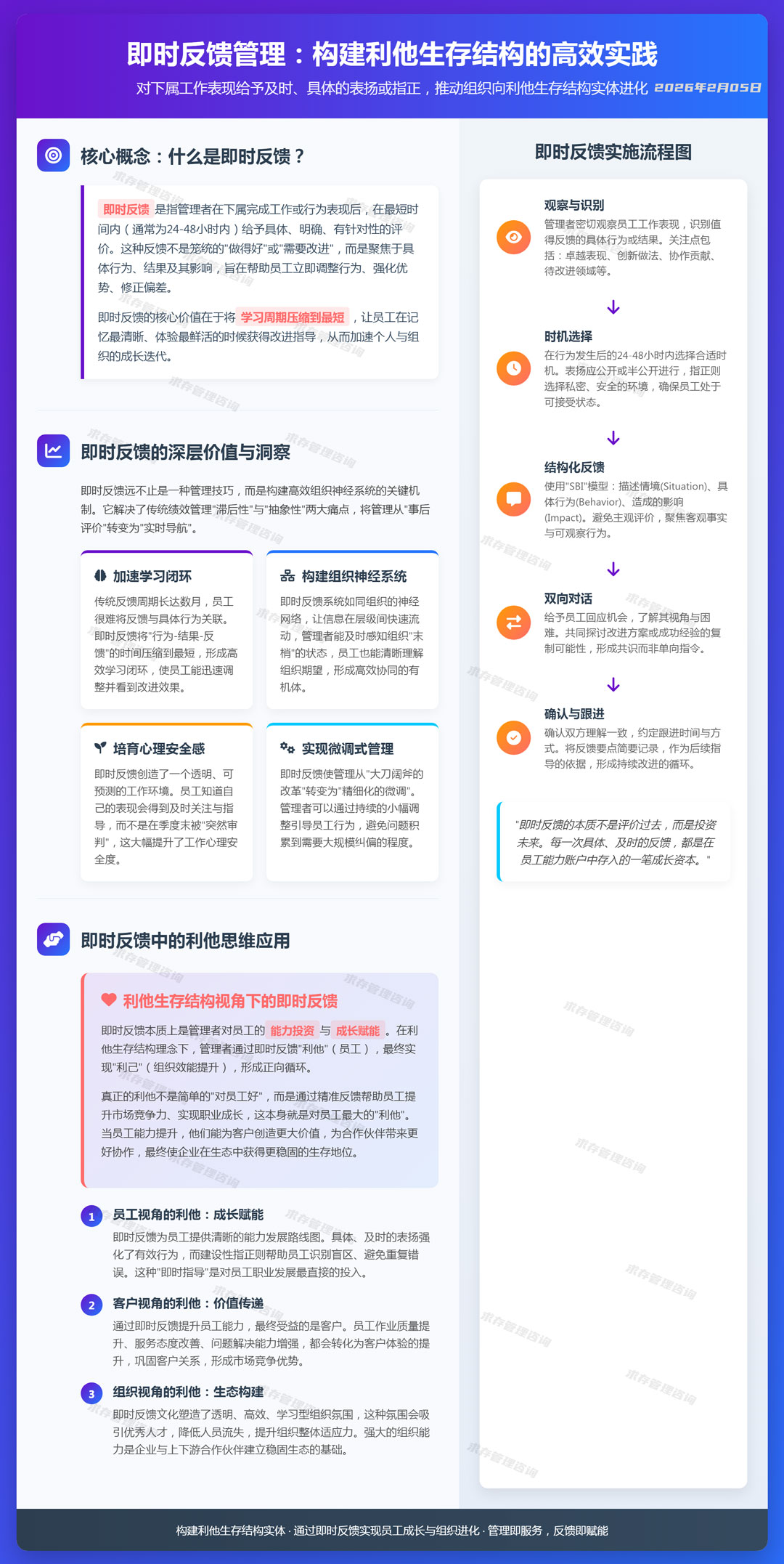 2026年2月05日即时反馈：工作表现的及时指导与认可.jpg