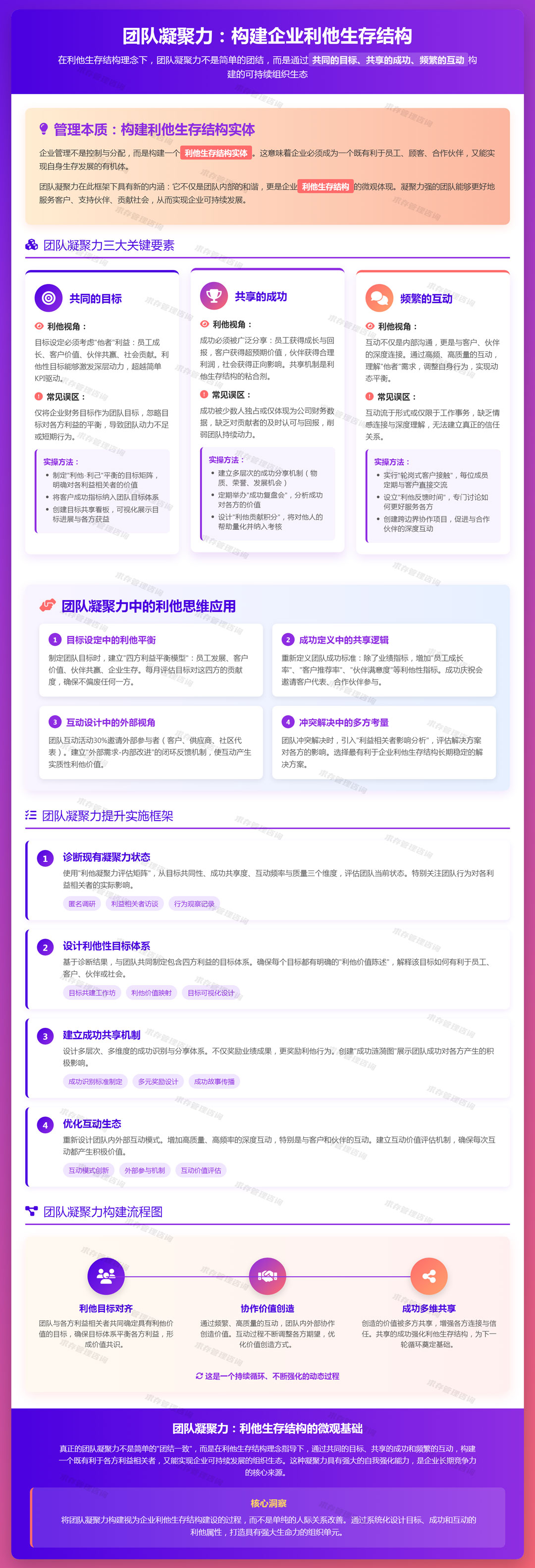 2026年2月10日：团队凝聚力：共同的目标、共享的成功、频繁的互动是关键.jpg