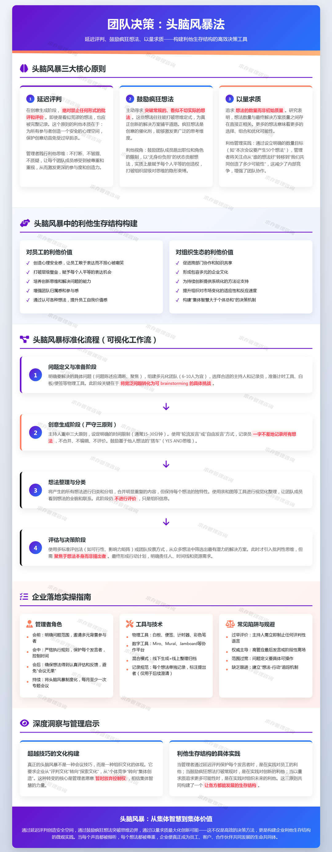 2026年2月13日：团队决策（头脑风暴法）：延迟评判、鼓励疯狂想法、以量求质.jpg