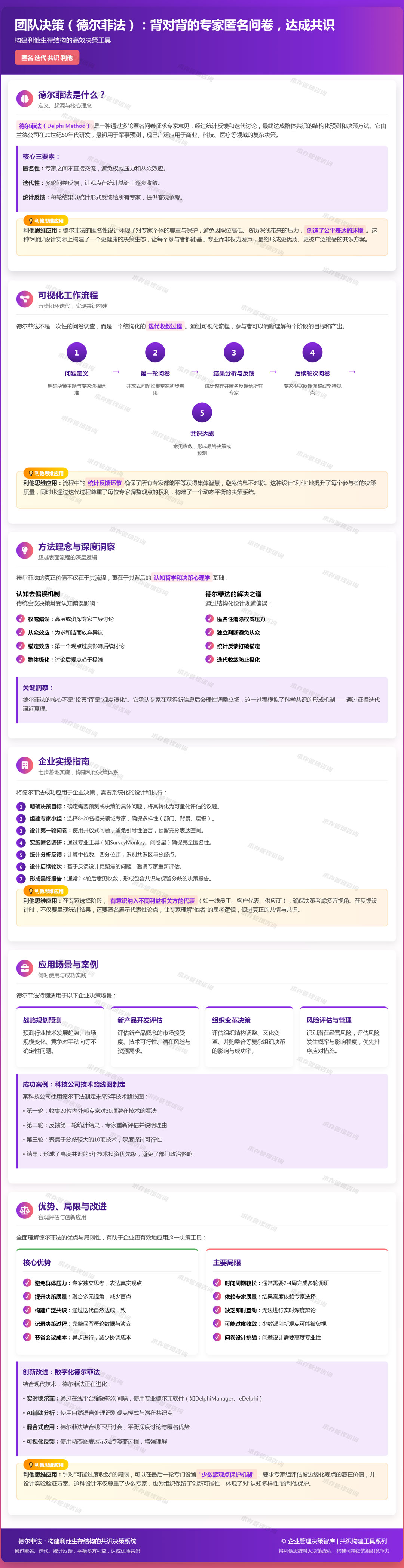 2026年2月14日：团队决策（德尔菲法）：背对背的专家匿名问卷，达成共识.jpg