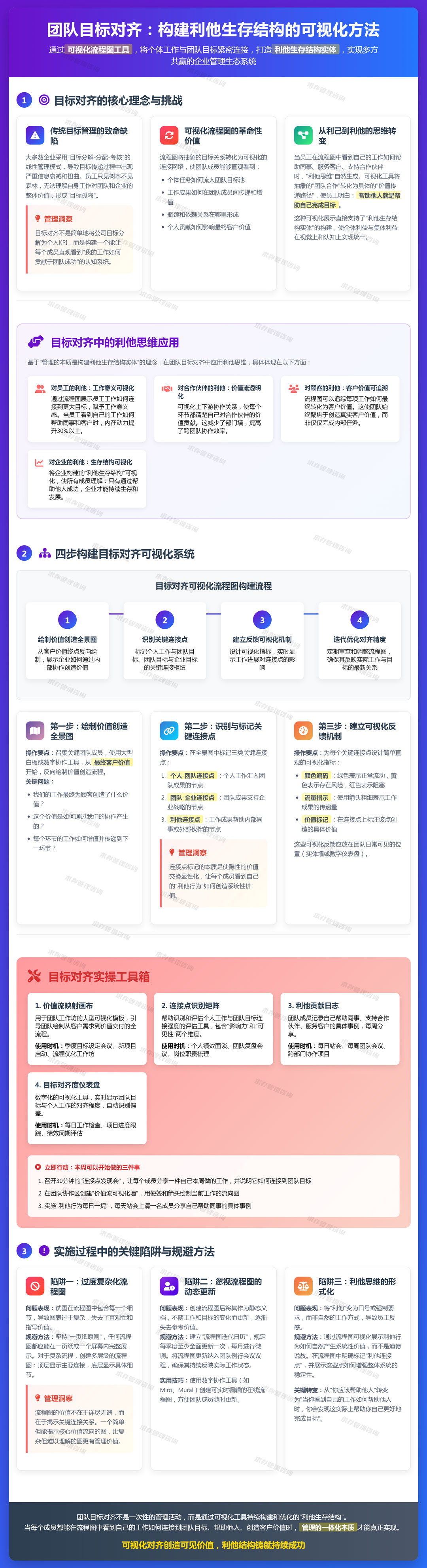2026年2月16日：团队目标对齐：确保每个成员的工作都与团队目标紧密相连.jpg