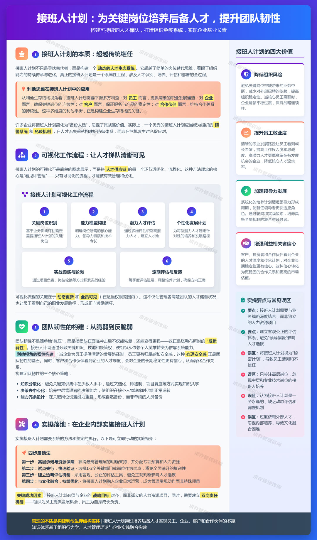 2026年2月26日：接班人计划：为关键岗位培养后备人才，提升团队韧性.jpg