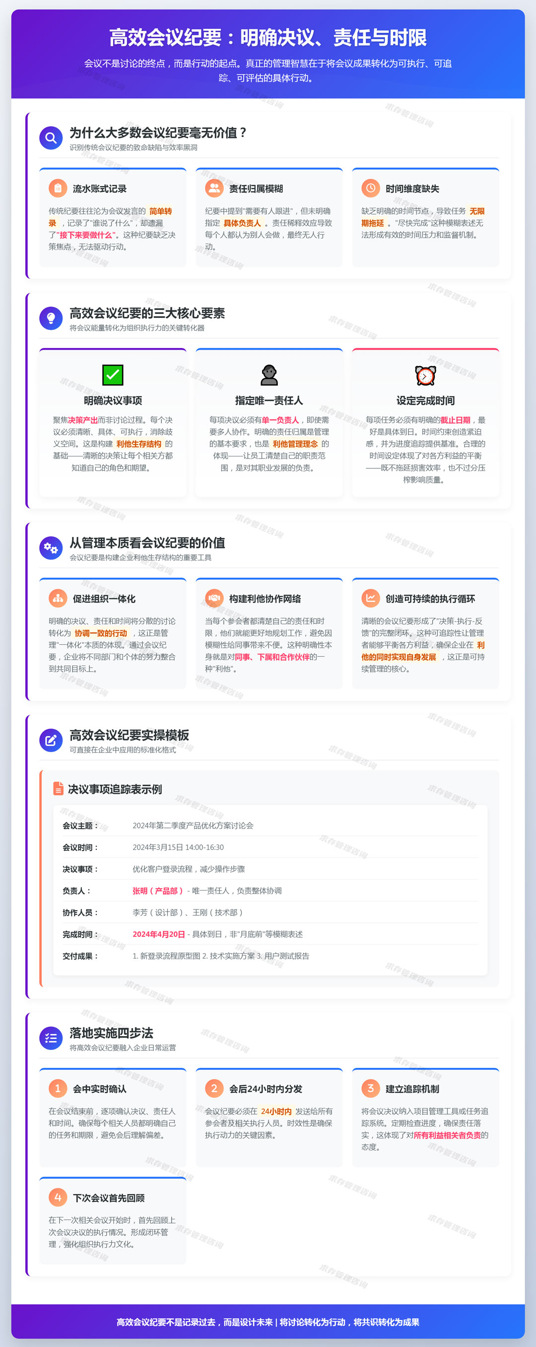2026年3月6日：高效会议纪要：核心是明确决议事项、责任人和完成时间.jpg