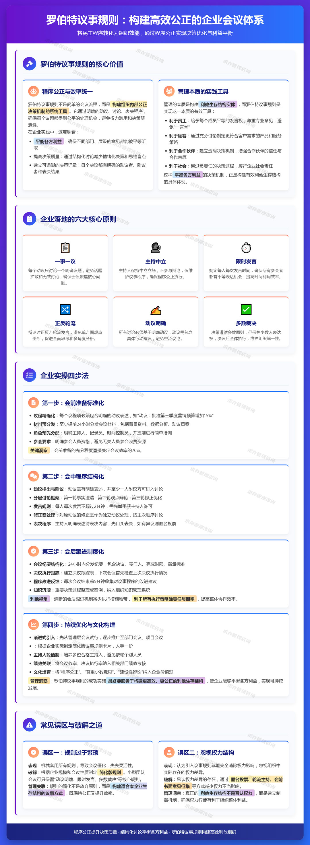 2026年3月7日：罗伯特议事规则：使会议程序公正、效率更高.jpg