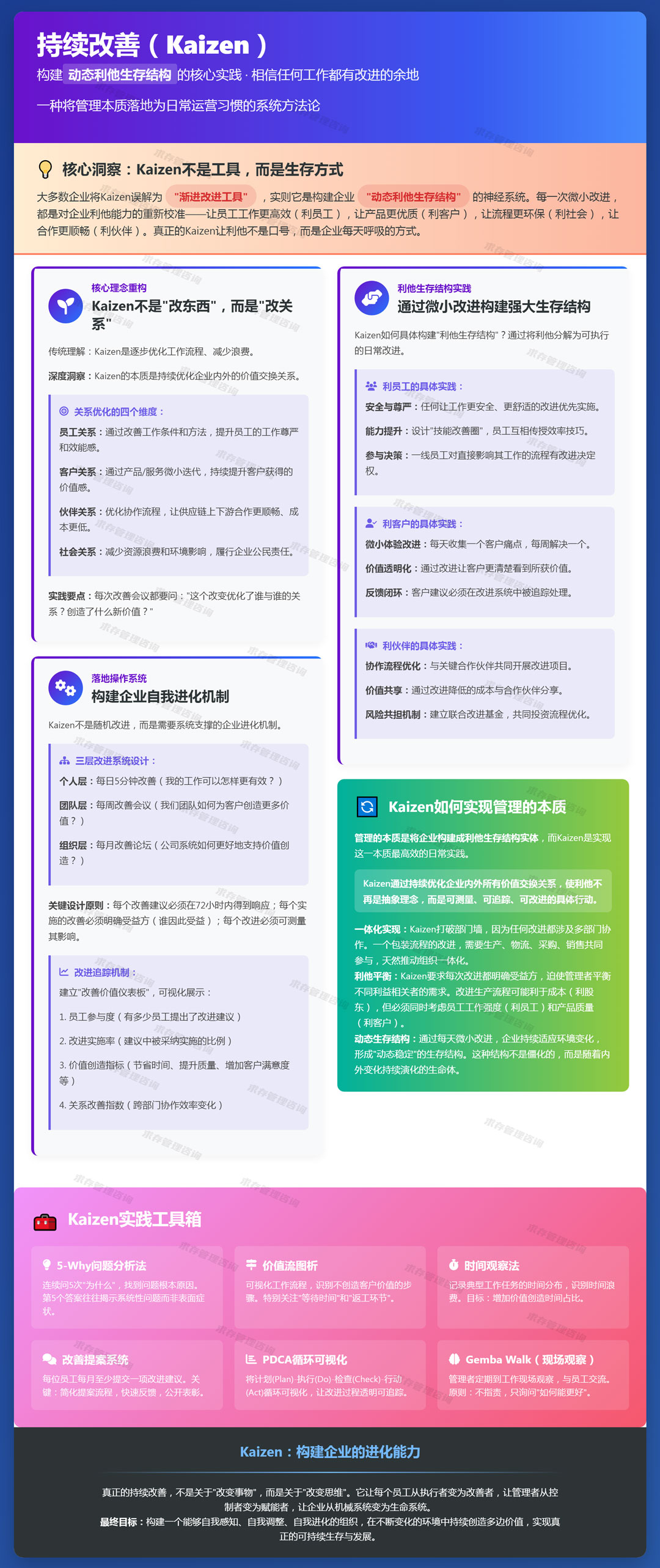 2026年3月11日：持续改善（kaizen）：相信任何工作都有改进的余地.jpg