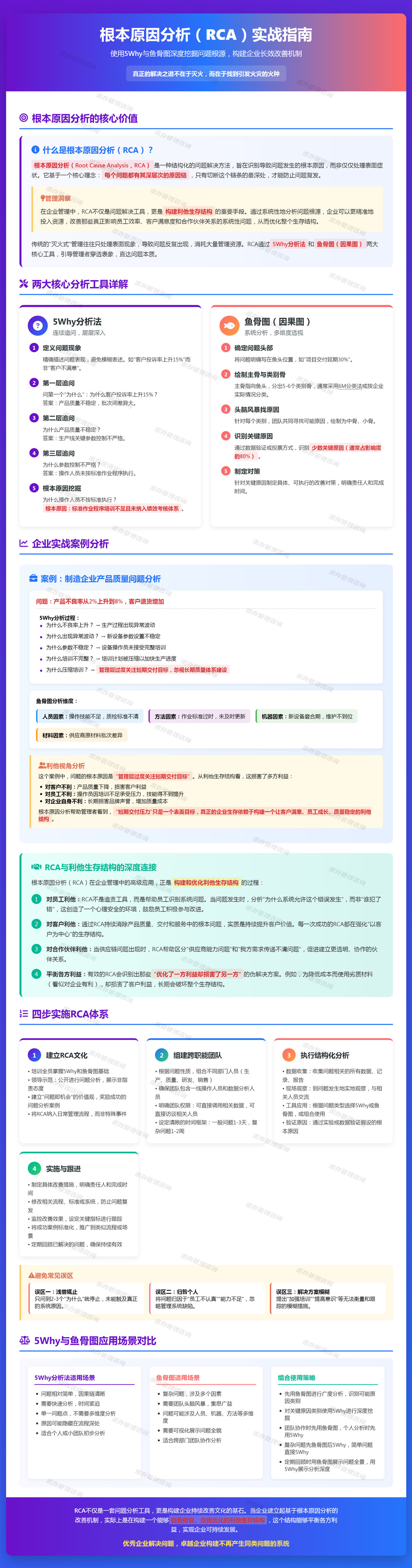 2026年3月12日：根本原因分析（rca）：使用5why或鱼骨图找到问题根源.jpg