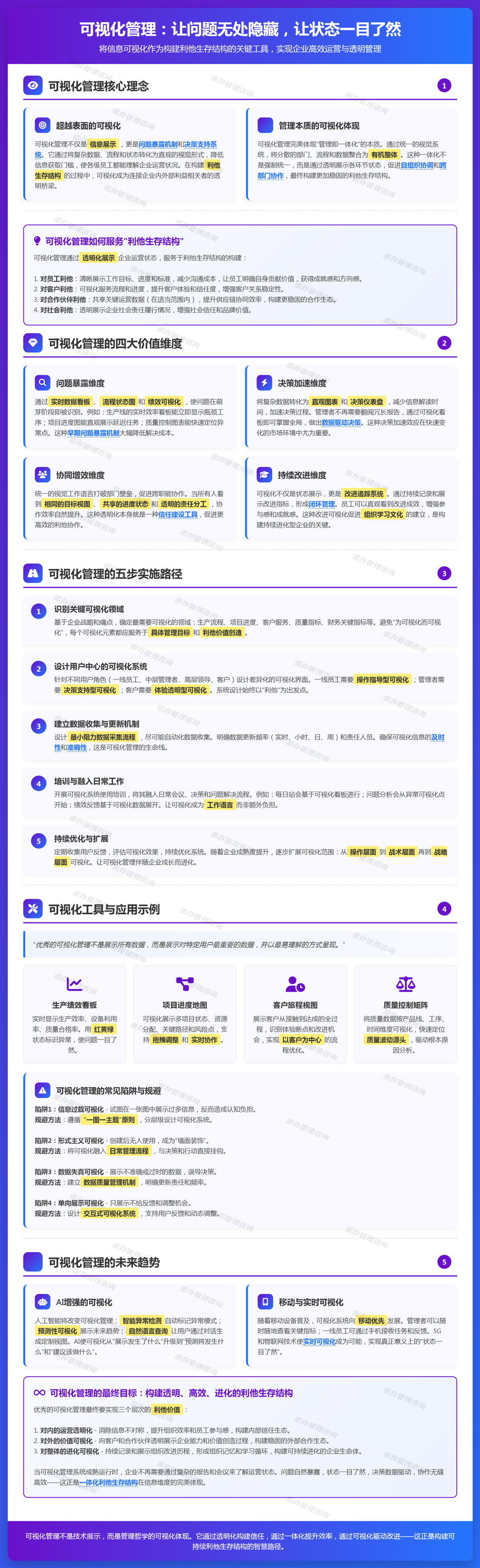 2026年3月17日：可视化管理：让问题无处隐藏，让状态一目了然.jpg
