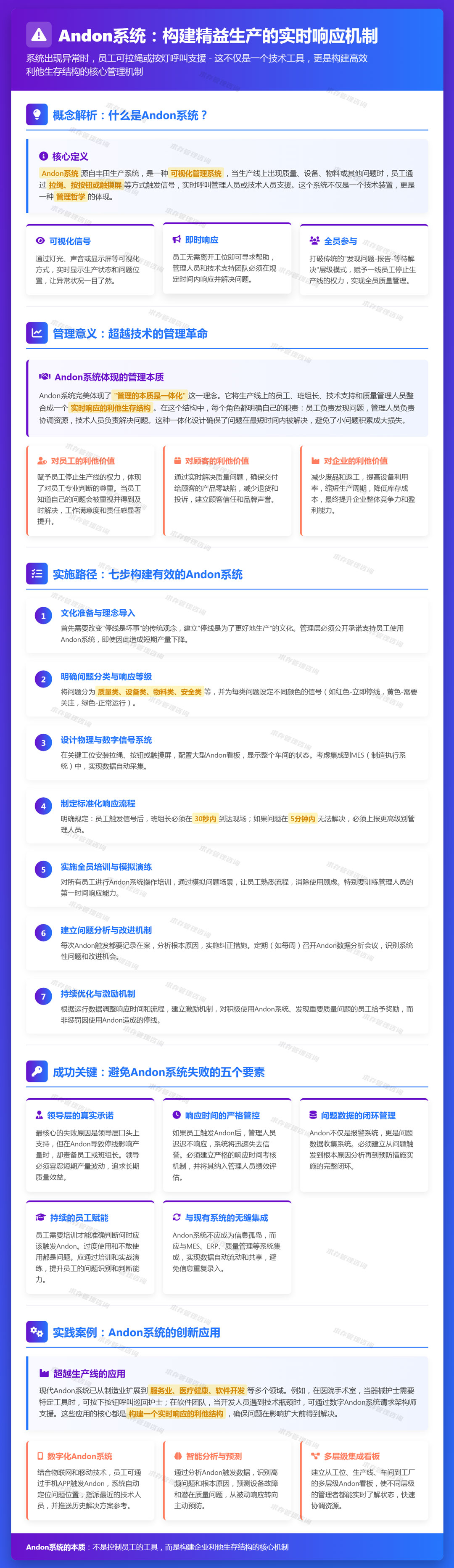2026年3月18日：andon：系统出现异常时，员工可拉绳或按灯呼叫支援.jpg