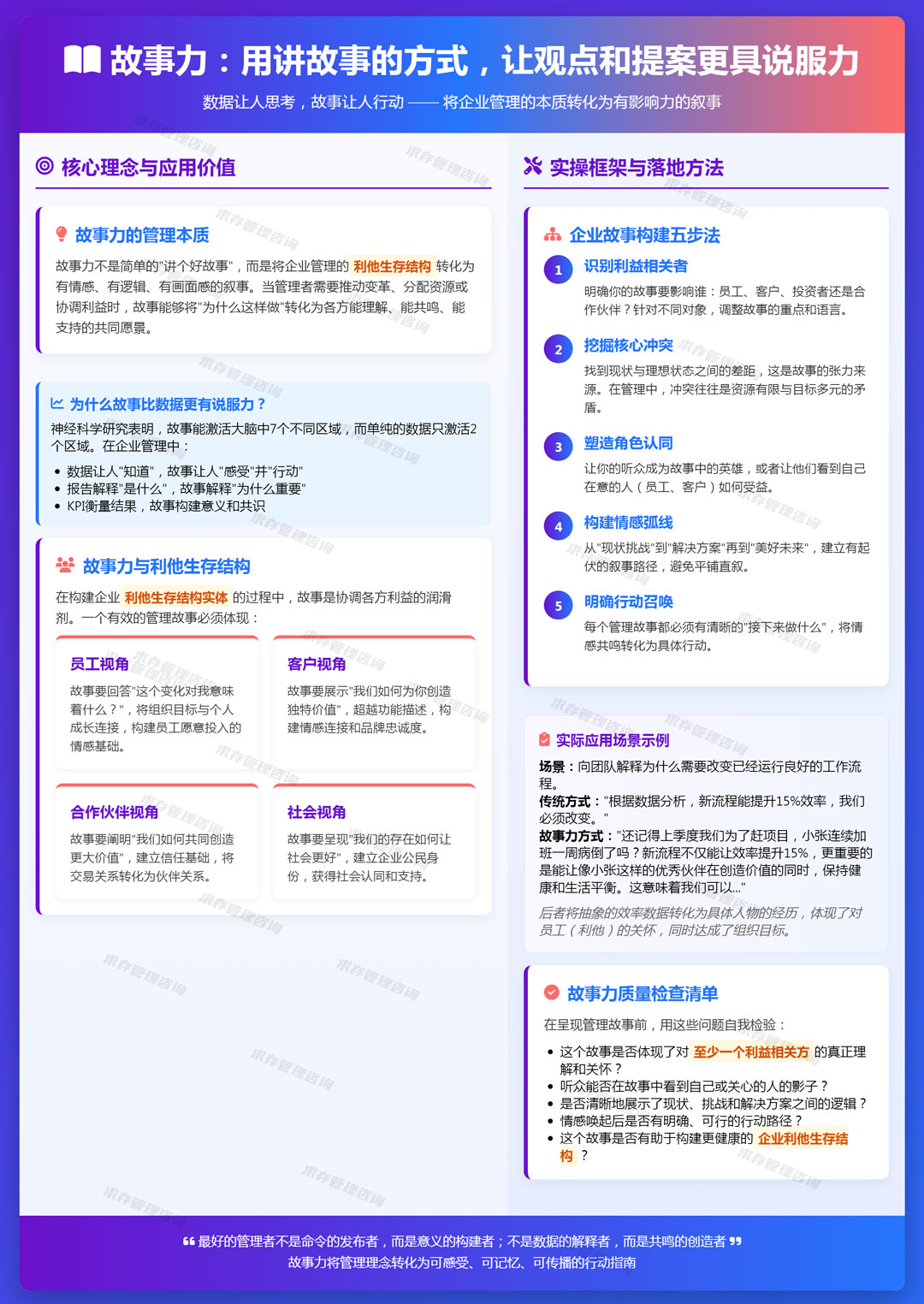 2026年3月26日：故事力：用讲故事的方式，让观点和提案更具说服力.jpg