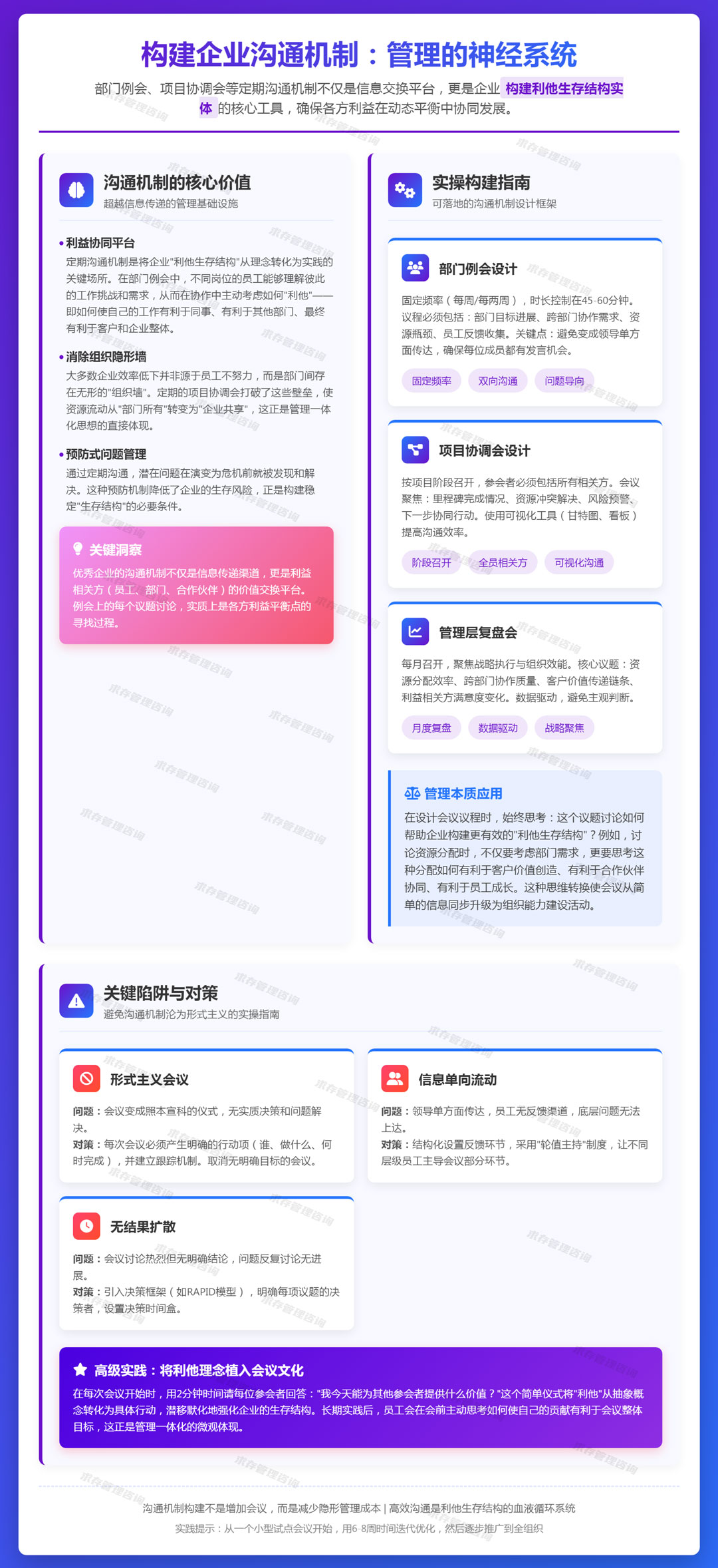 2026年3月27日：构建沟通机制：建立定期的部门例会、项目协调会等.jpg