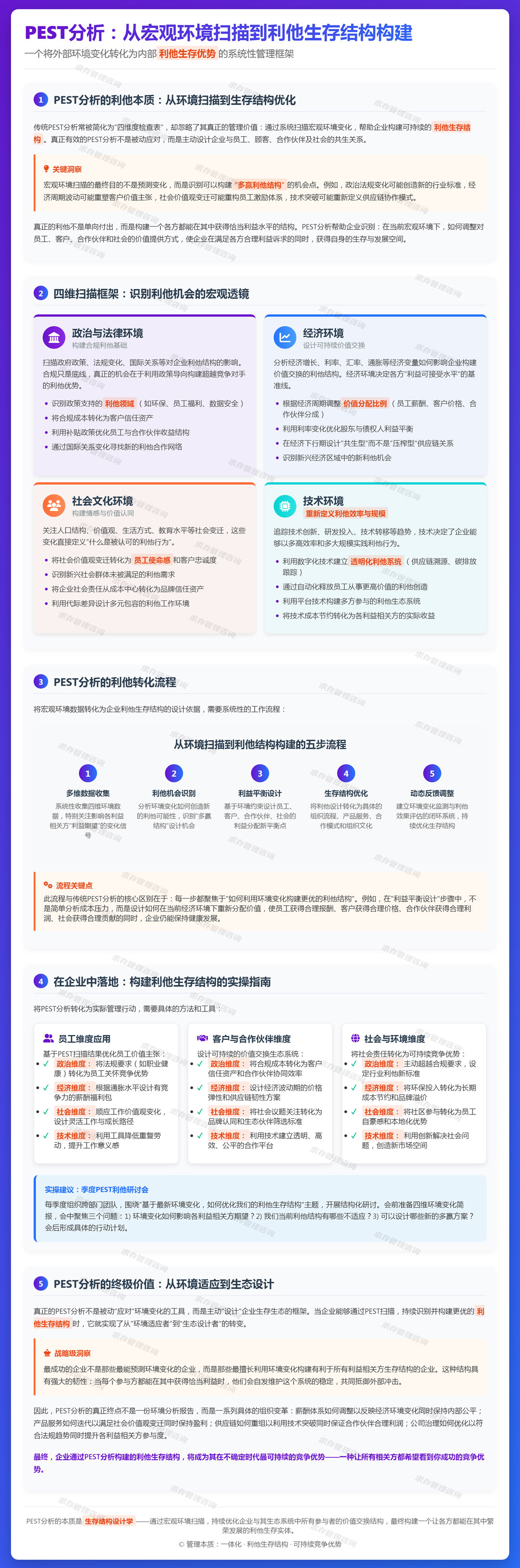 2026年4月2日：pest分析：从政治、经济、社会、技术四个维度扫描宏观环境.jpg