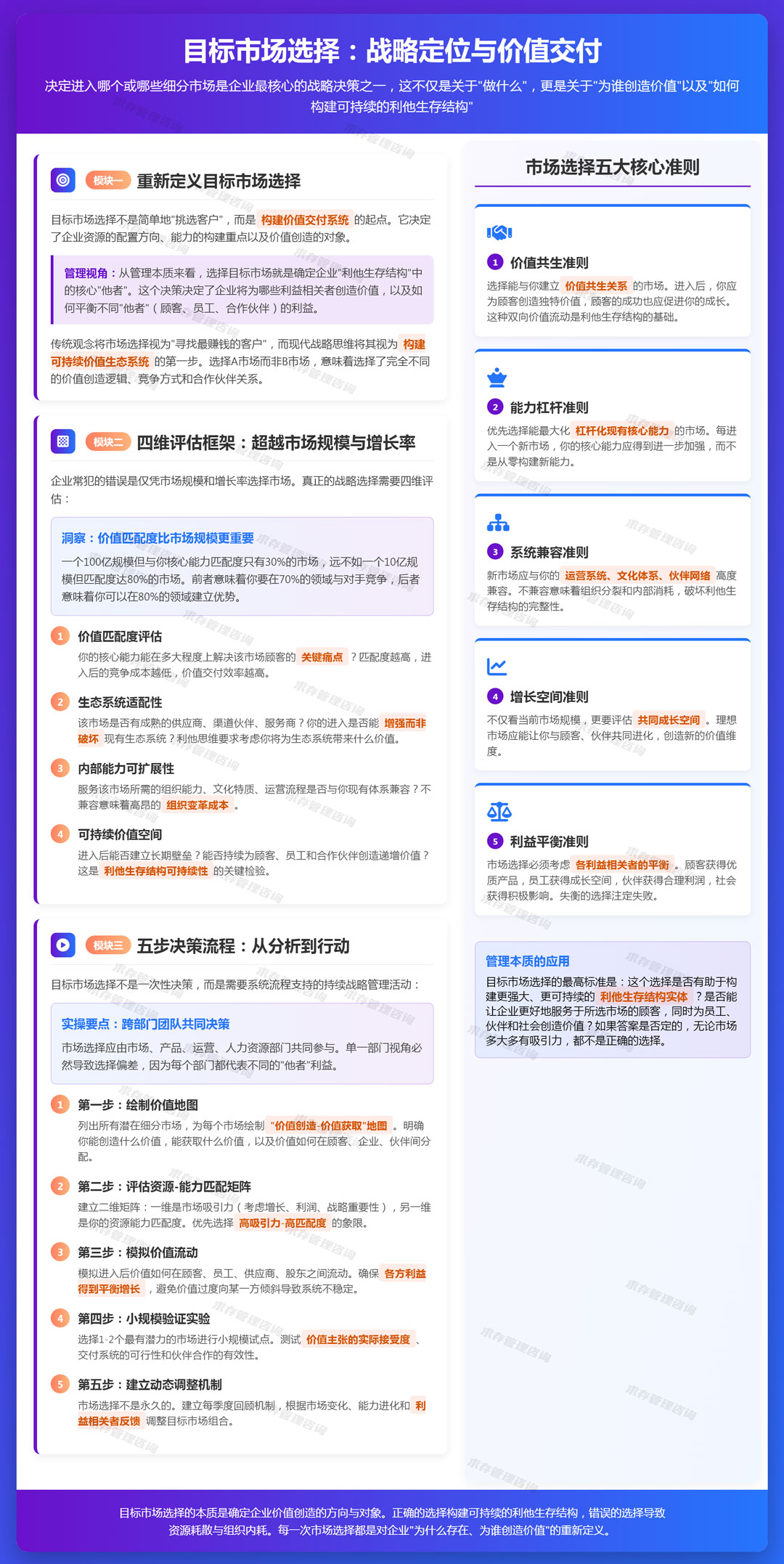 2026年4月13日：目标市场选择：决定进入哪个或哪些细分市场.jpg