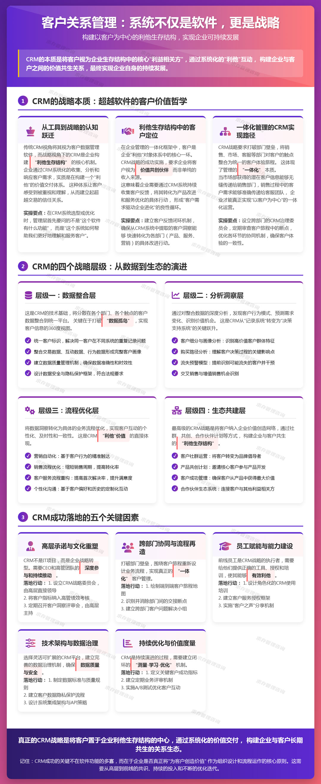2026年4月16日：客户关系管理（crm）：系统不仅是软件，更是管理与客户互动的战略.jpg