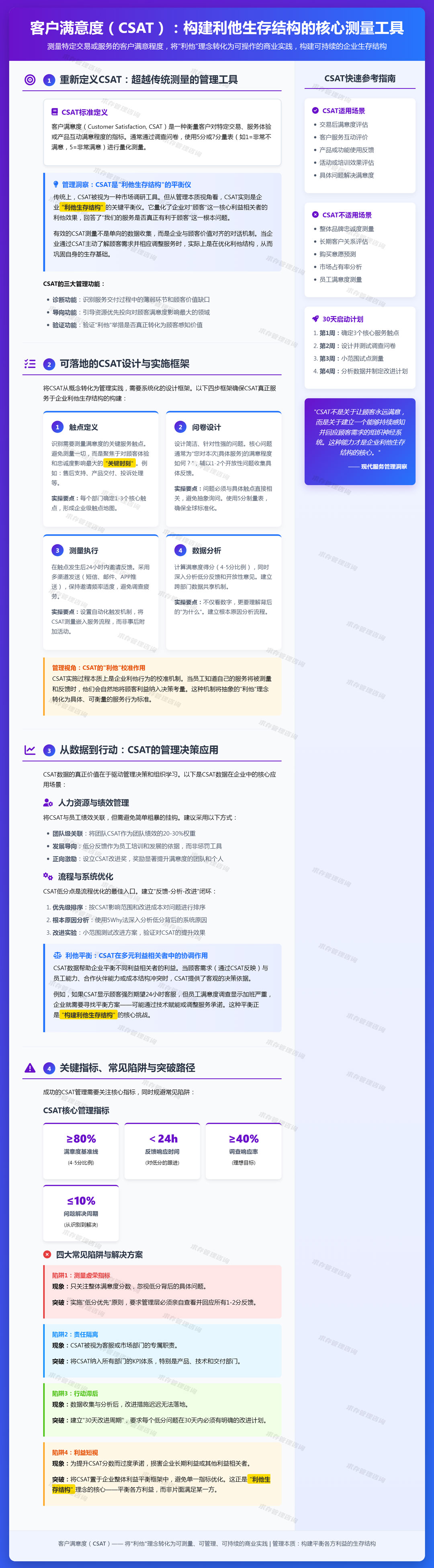 2026年4月19日：客户满意度（csat）：测量客户对一次特定交易或服务的满意程度.jpg