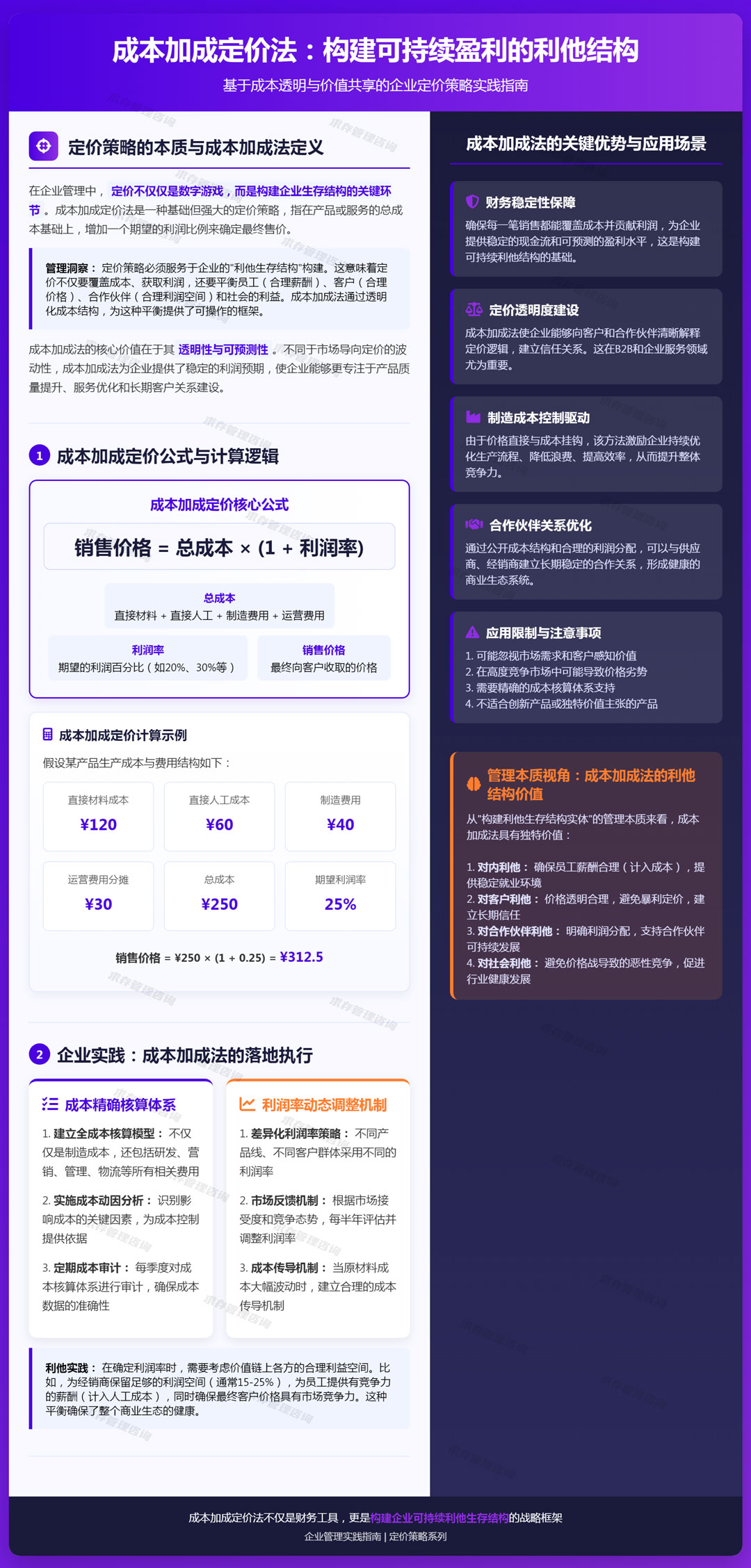 2026年4月21日：定价策略（成本加成法）：在成本基础上增加一个期望的利润比例.jpg