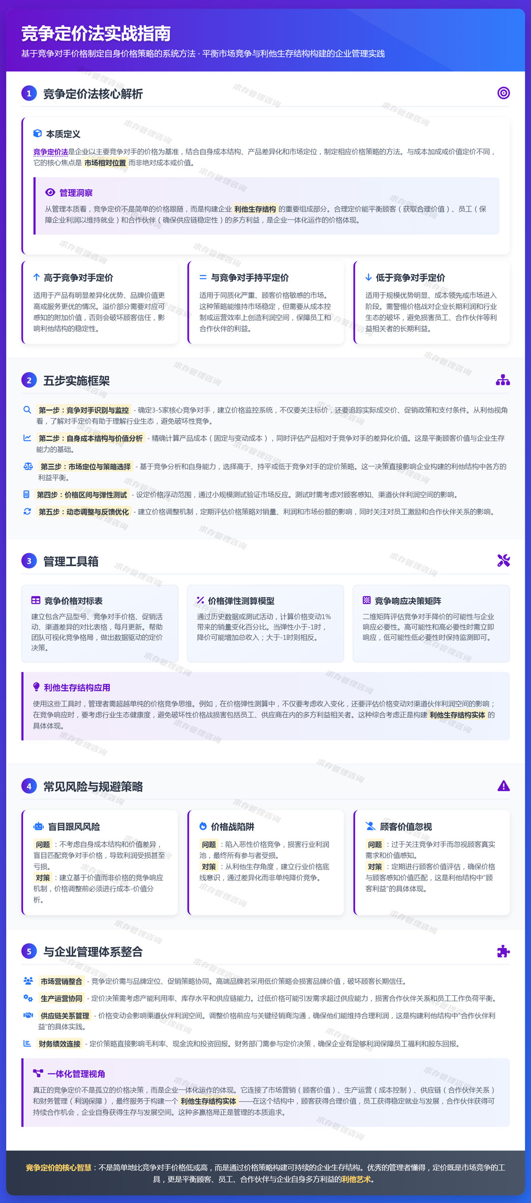 2026年4月23日：定价策略（竞争定价法）：根据竞争对手的价格来制定自身价格.jpg