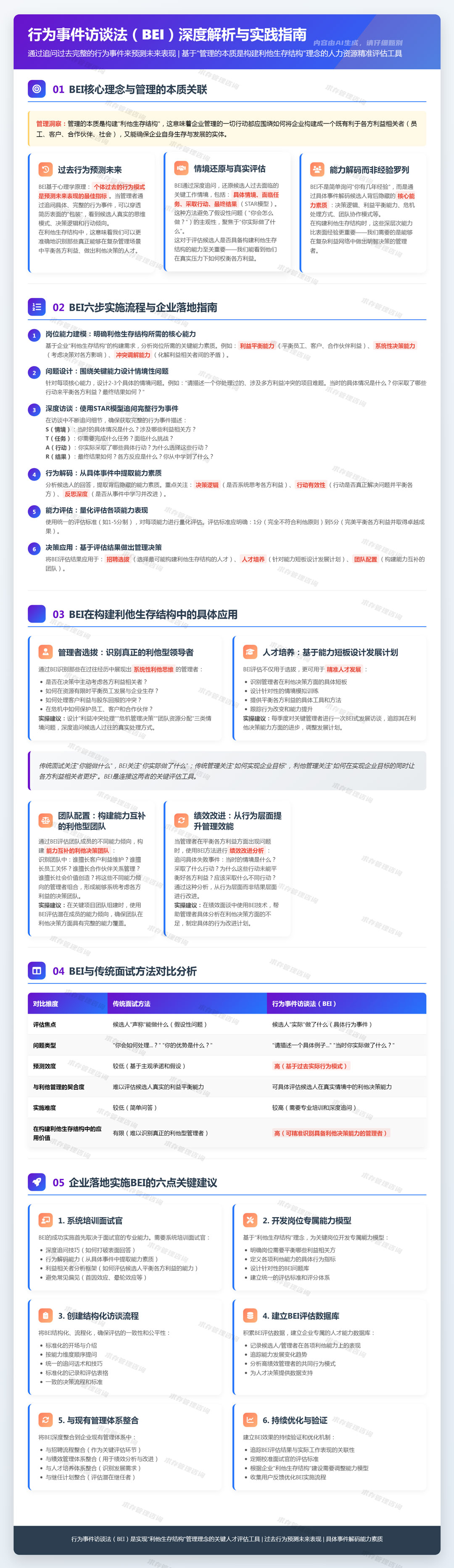 2026年5月2日：行为事件访谈法（BEI）：通过追问过去完整的行为事件来预测未来表现.jpg