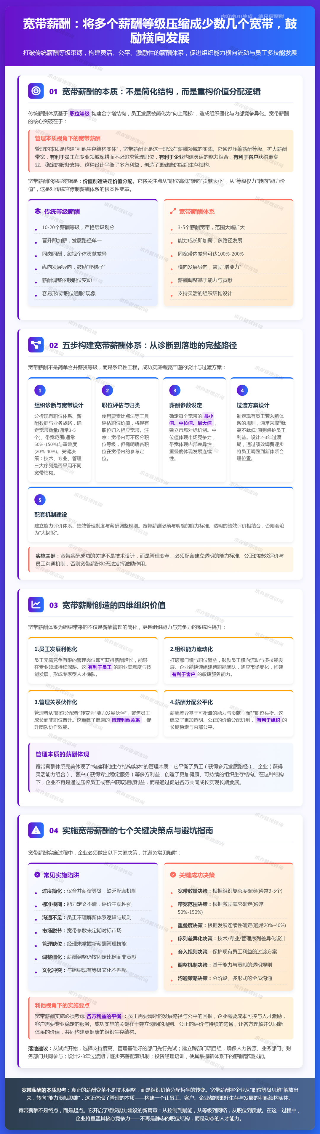 2026年5月13日：宽带薪酬：将多个薪酬等级压缩成少数几个宽带，鼓励横向发展.jpg