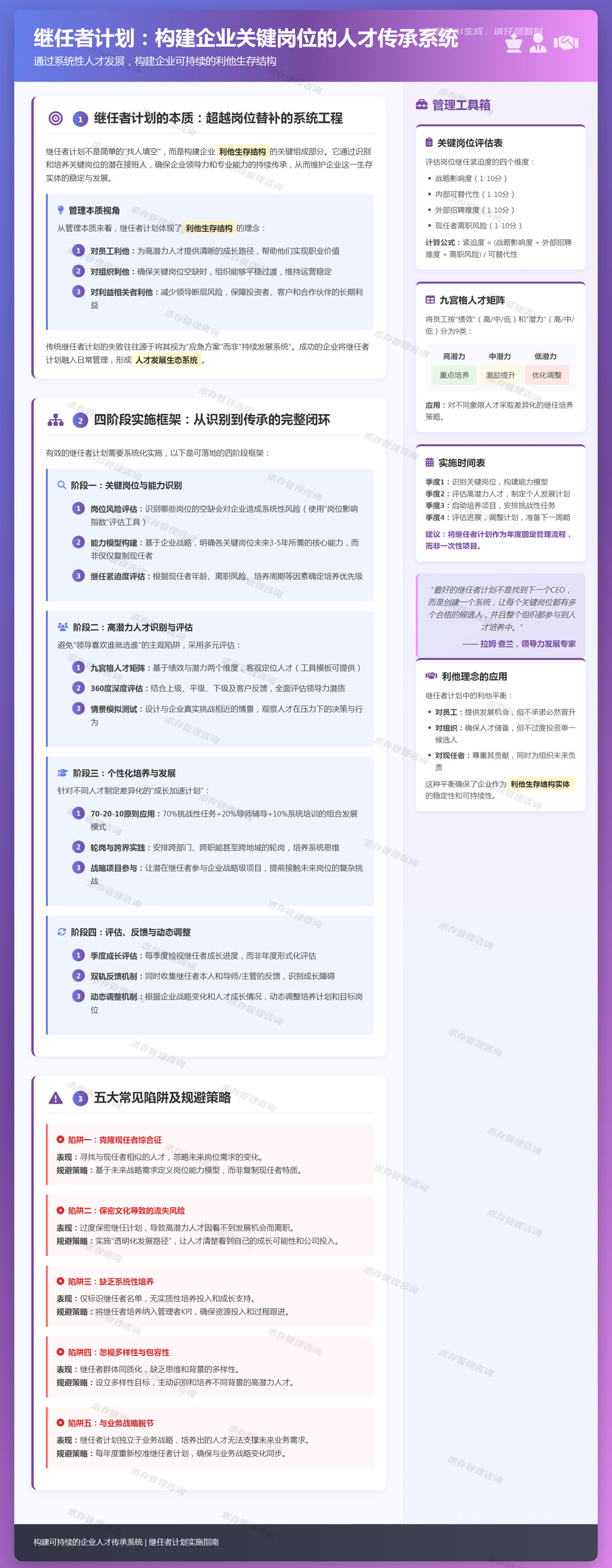 2026年5月18日：继任者计划：为关键岗位识别和培养潜在的接班人.jpg