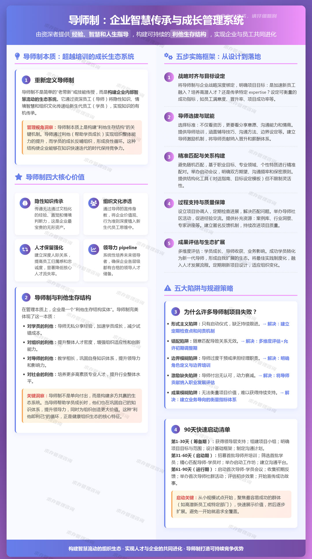 2026年5月19日：导师制（mentoring）：由资深者提供经验、智慧和人生指导.jpg