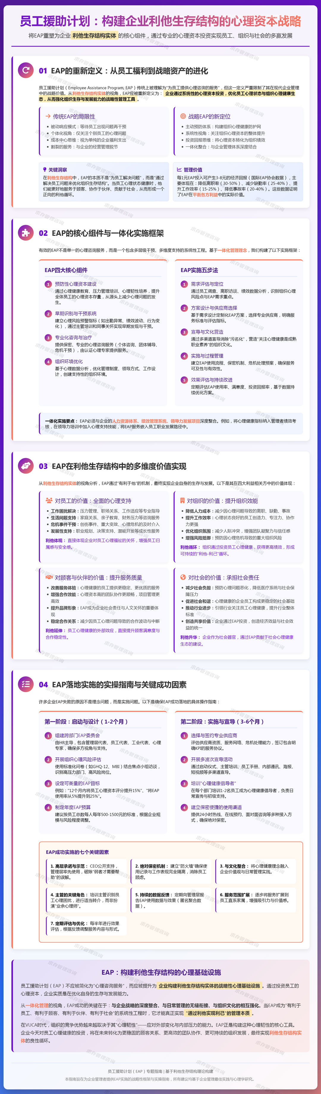 2026年5月25日：员工援助计划（eap）：为员工提供专业的心理咨询和援助服务.jpg