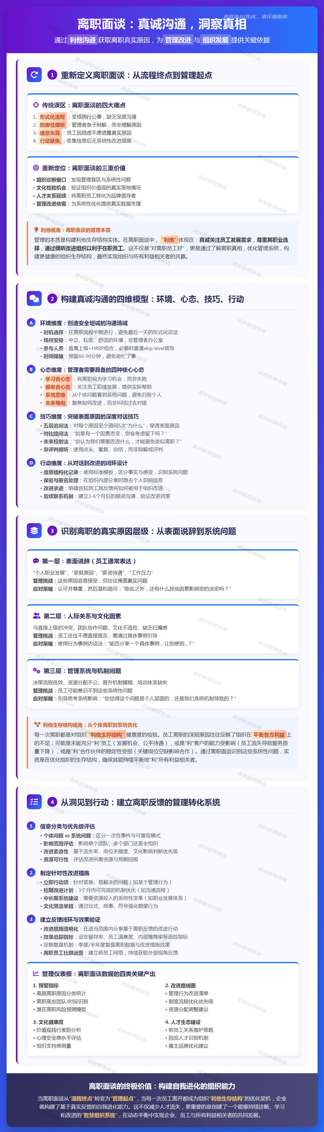 2026年5月26日：离职面谈：真诚沟通，了解离职真实原因，为改进管理提供依据.jpg