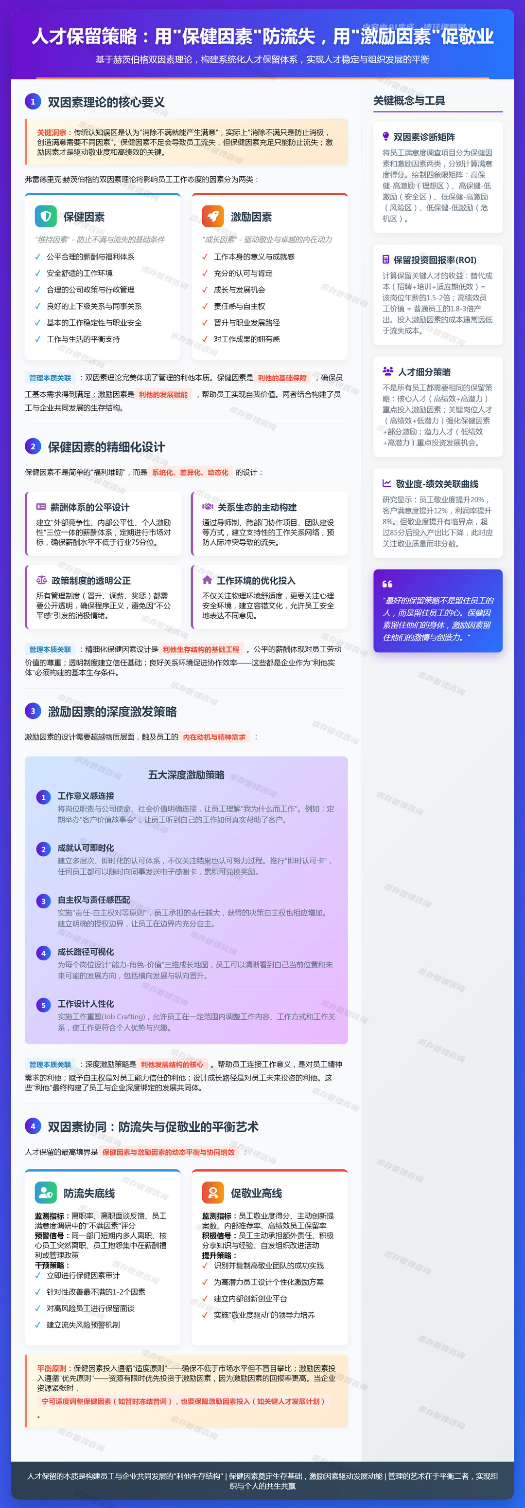 2026年5月27日：人才保留策略：用“保健因素”防流失，用“激励因素”促敬业.jpg